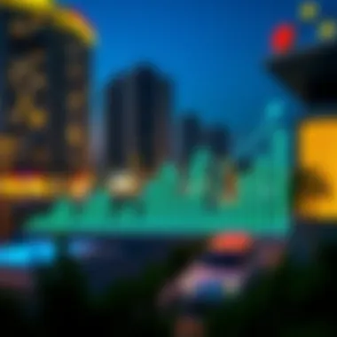 Investment graph highlighting real estate trends in Ras Al Khaimah