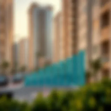 Current rental market trends graph for 1 BHK apartments in Qusais