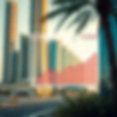 Investment potential chart for شمسين القاسمية