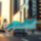 Bull Market Trends in Dubai Real Estate Graph illustrating bull market trends in Dubai real estate